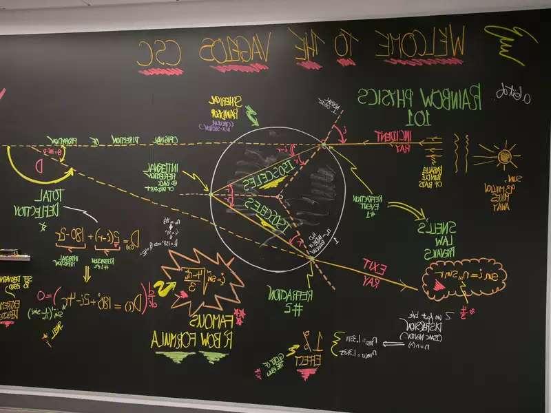 彩色粉笔画欢迎游客来到瓦格洛斯计算科学中心